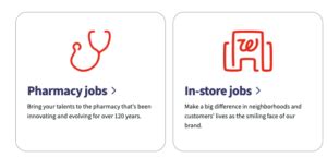 Walgreens pharmacy job application - New opportunities for current team members. Search. Featured jobs. Saved jobs. Recently viewed jobs. View all jobs. Search for available job openings at WALGREENS. 